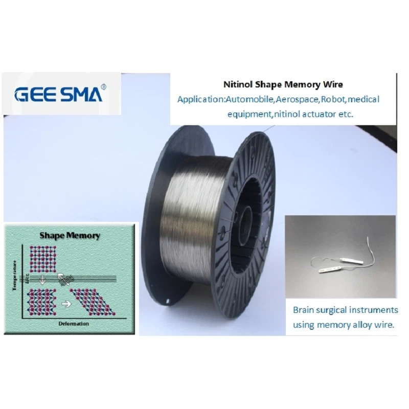 Wajer tal-Memorja tal-Forma ta' Nitinol
